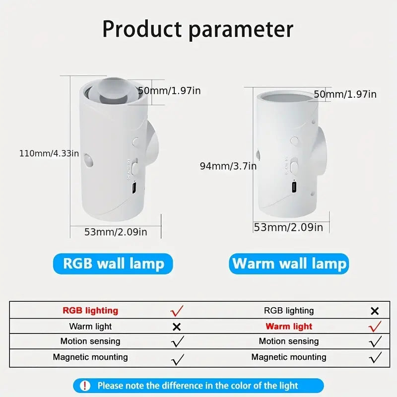 Dimmable Motion Sensor LED Night Light