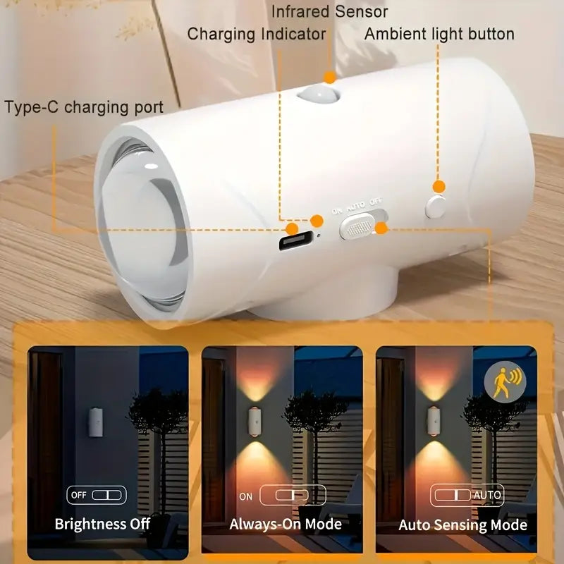 Dimmable Motion Sensor LED Night Light