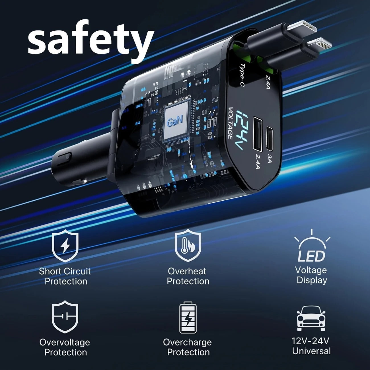 Car Accessories..